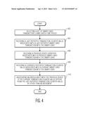 ARTICLE AND METHOD FOR TRANSACTION IRREGULARITY DETECTION diagram and image