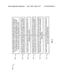 LINKING OF CONTENT BETWEEN INSTALLATIONS OF A CONTENT MANAGEMENT SYSTEM diagram and image