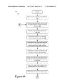 System for Providing Proactive Zone Information diagram and image