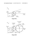 System for Providing Proactive Zone Information diagram and image