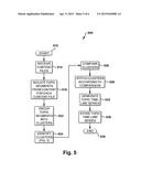 METHOD AND APPARATUS FOR ORGANIZING MULTIMEDIA CONTENT diagram and image