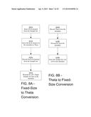 SYSTEM AND METHOD FOR PERFORMING SET OPERATIONS WITH DEFINED SKETCH     ACCURACY DISTRIBUTION diagram and image