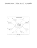 SYSTEM AND METHOD FOR PERFORMING SET OPERATIONS WITH DEFINED SKETCH     ACCURACY DISTRIBUTION diagram and image