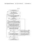 CONTROL DEVICE FOR EXECUTING CONTROL PROGRAM INCLUDING FLOATING POINT     OPERATION COMMAND FOR CONTROLLING MACHINE AND METHOD OF CONVERTING     FLOATING POINT PARAMETER IN CONTROL PROGRAM diagram and image