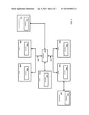 Network Device Mediation diagram and image