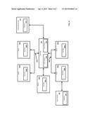 Network Device Mediation diagram and image