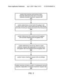 SYSTEM AND METHOD FOR THROTTLING SERVICE REQUESTS HAVING NON-UNIFORM     WORKLOADS diagram and image