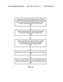 SYSTEM AND METHOD FOR THROTTLING SERVICE REQUESTS HAVING NON-UNIFORM     WORKLOADS diagram and image