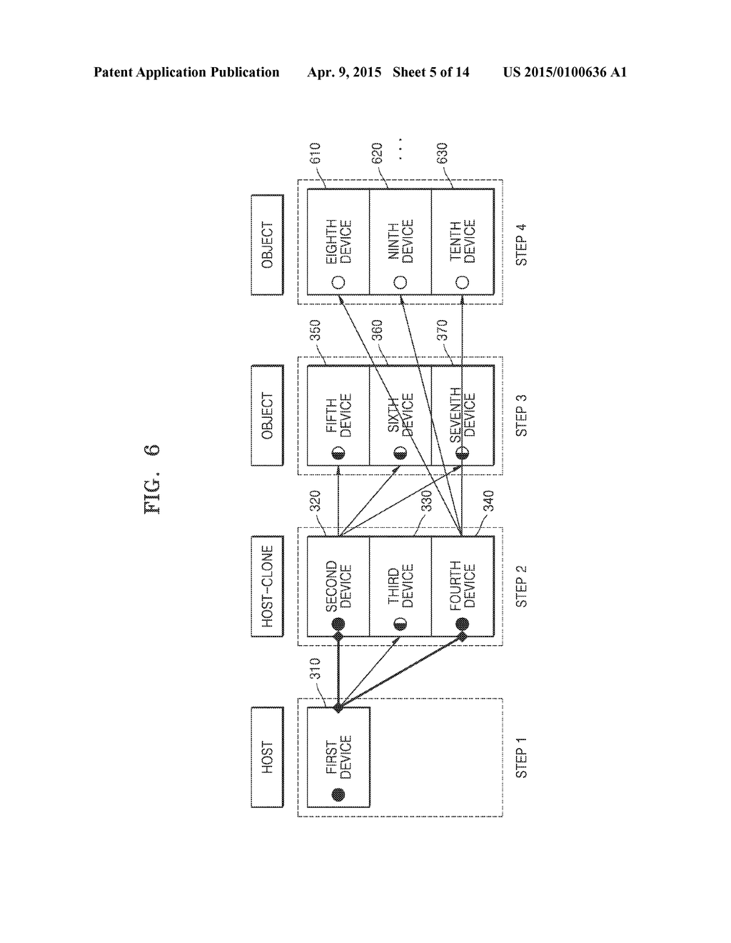 METHOD OF TRANSMITTING CONTENTS AND USER'S INTERACTIONS AMONG MULTIPLE     DEVICES - diagram, schematic, and image 06