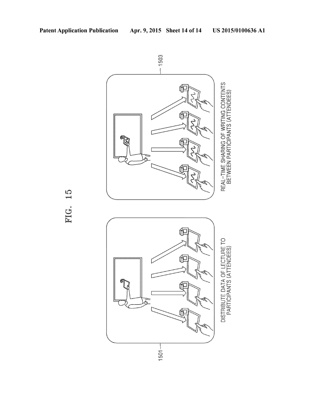 METHOD OF TRANSMITTING CONTENTS AND USER'S INTERACTIONS AMONG MULTIPLE     DEVICES - diagram, schematic, and image 15