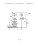 User Activity Tracking System diagram and image