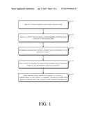 Reference Notification Method and Apparatus diagram and image