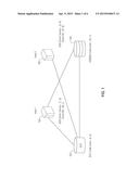 Identifying Compatible System Configurations diagram and image