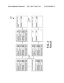 TEMPERATURE SENSITIVE ROUTING OF DATA IN A COMPUTER SYSTEM diagram and image