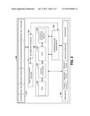 TEST AND MANAGEMENT FOR CLOUD APPLICATIONS diagram and image