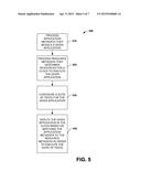 TEST AND MANAGEMENT FOR CLOUD APPLICATIONS diagram and image