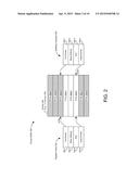 METHODS AND SYSTEMS FOR MOVING AND RESIZING I/O ACTIVITY LOGS diagram and image