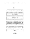 METHODS AND SYSTEMS FOR MOVING AND RESIZING I/O ACTIVITY LOGS diagram and image