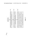 LOW POWER CAMERA CONTROL INTERFACE BUS AND DEVICES diagram and image