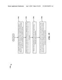 LOW POWER CAMERA CONTROL INTERFACE BUS AND DEVICES diagram and image