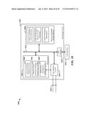 LOW POWER CAMERA CONTROL INTERFACE BUS AND DEVICES diagram and image