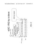 COEXISTENCE OF I2C SLAVE DEVICES AND CAMERA CONTROL INTERFACE EXTENSION     DEVICES ON A SHARED CONTROL DATA BUS diagram and image