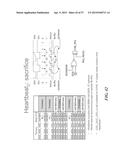 COEXISTENCE OF I2C SLAVE DEVICES AND CAMERA CONTROL INTERFACE EXTENSION     DEVICES ON A SHARED CONTROL DATA BUS diagram and image