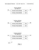 PARALLEL MAPPING OF CLIENT PARTITION MEMORY TO MULTIPLE PHYSICAL ADAPTERS diagram and image