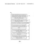 Concurrent Garbage Collector Thread diagram and image