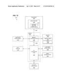 PROCESSOR TO PERFORM A BIT RANGE ISOLATION INSTRUCTION diagram and image