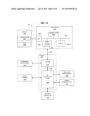 PROCESSOR TO PERFORM A BIT RANGE ISOLATION INSTRUCTION diagram and image