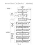 SCHEDULING PROGRAM INSTRUCTIONS WITH A RUNNER-UP EXECUTION POSITION diagram and image