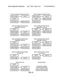 SCHEDULING PROGRAM INSTRUCTIONS WITH A RUNNER-UP EXECUTION POSITION diagram and image