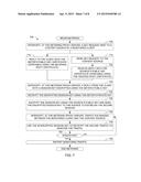 INTERCEPTING ENCRYPTED NETWORK TRAFFIC FOR INTERNET USAGE MONITORING diagram and image