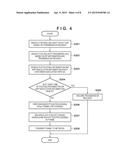 COMMUNICATION APPARATUS AND CONTROL METHOD THEREFOR diagram and image