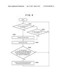 COMMUNICATION APPARATUS AND CONTROL METHOD THEREFOR diagram and image