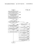 COMMUNICATION APPARATUS AND CONTROL METHOD THEREFOR diagram and image