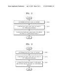 METHOD AND DEVICE FOR PROCESSING IMAGES TO SAVE POWER diagram and image