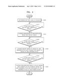 METHOD AND DEVICE FOR PROCESSING IMAGES TO SAVE POWER diagram and image