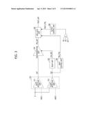 SEMICONDUCTOR DEVICE AND SEMICONDUCTOR SYSTEMS INCLUDING THE SAME diagram and image