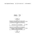 TRANSMITTING APPARATUS AND SIGNAL PROCESSING METHOD THEREOF diagram and image