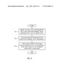 APPARATUS AND METHOD FOR CALCULATING TRANSMISSION CONTROL PROTOCOL     CHECKSUM diagram and image