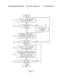 APPARATUS AND METHOD FOR CALCULATING TRANSMISSION CONTROL PROTOCOL     CHECKSUM diagram and image