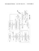 METHOD AND SYSTEM FOR INTERACTIVE FONT FEATURE ACCESS diagram and image