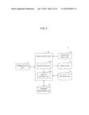 DISPLAY CONTROL DEVICE AND STORAGE MEDIUM diagram and image