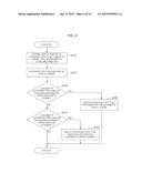 DISPLAY CONTROL DEVICE AND STORAGE MEDIUM diagram and image