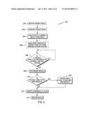 RESUMING A SOFTWARE BUILD PROCESS diagram and image