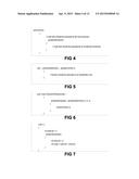 PROCESSING METHOD diagram and image