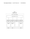 APPARATUS AND METHOD FOR MANAGING MIGRATION OF TASKS BETWEEN CORES BASED     ON SCHEDULING POLICY diagram and image