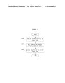 APPARATUS AND METHOD FOR MANAGING MIGRATION OF TASKS BETWEEN CORES BASED     ON SCHEDULING POLICY diagram and image